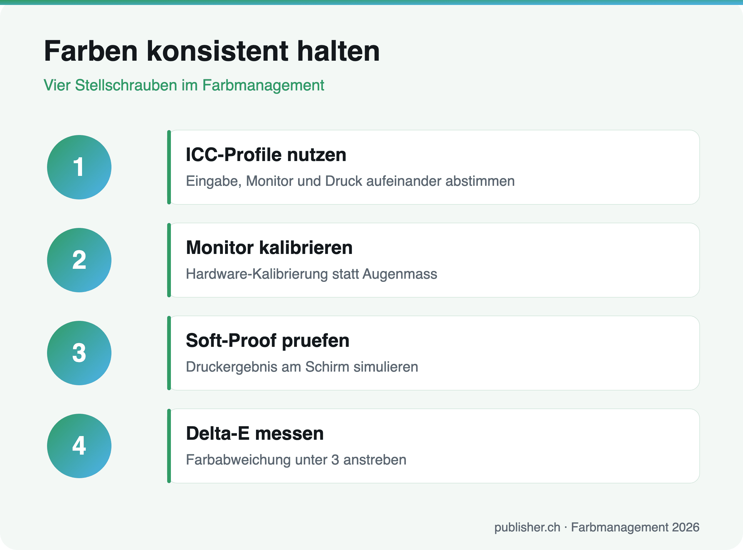 Infografik: Vier Stellschrauben fuer konsistente Farben im Druck
