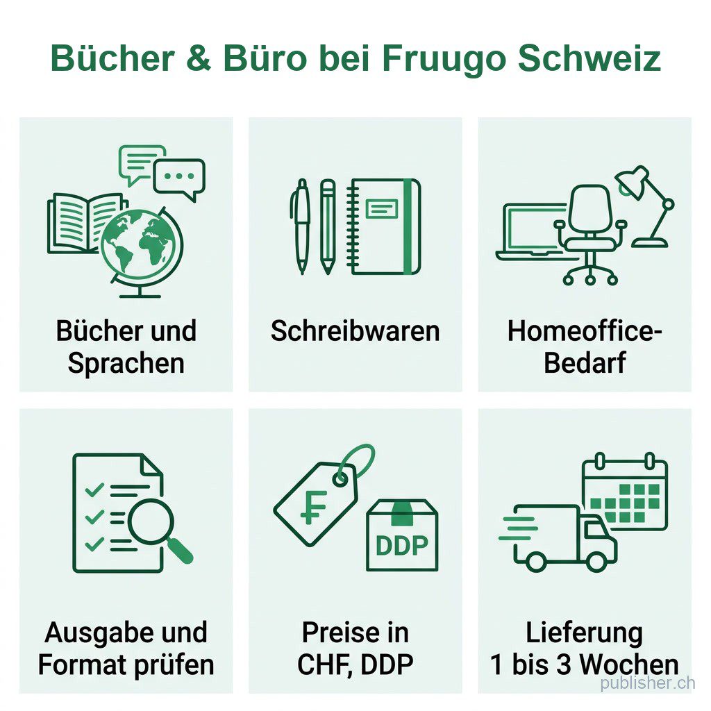 Bücher und Büro bei Fruugo Schweiz Infografik