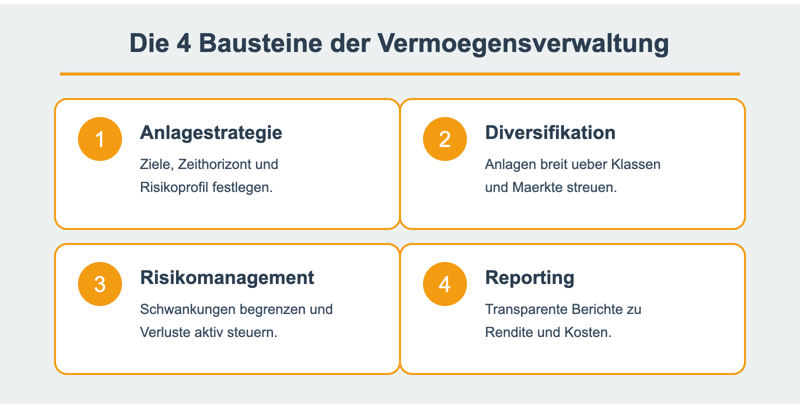 vermoegensverwaltung bausteine e1780565025865